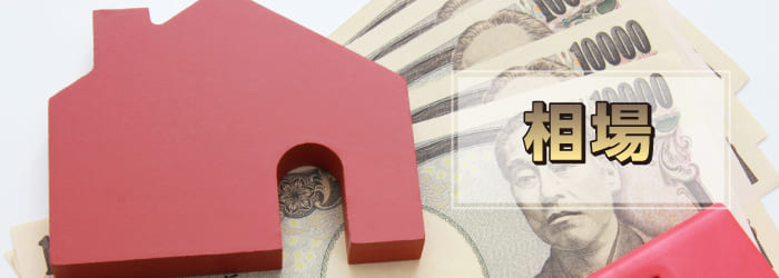 リシン吹き付けの相場