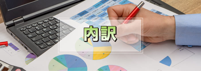 外壁塗り替え費用の内訳