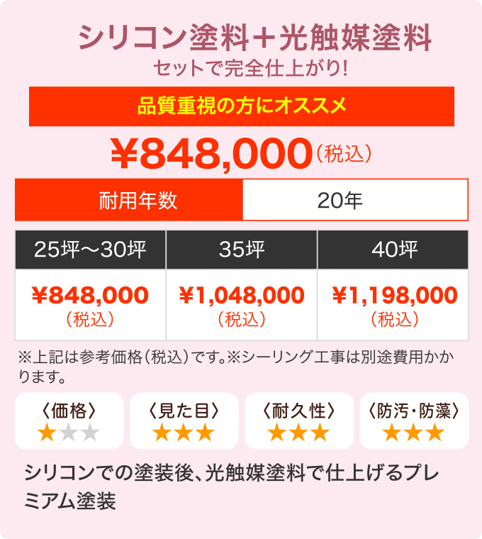 外壁塗装用シリコン塗料+光触媒塗料