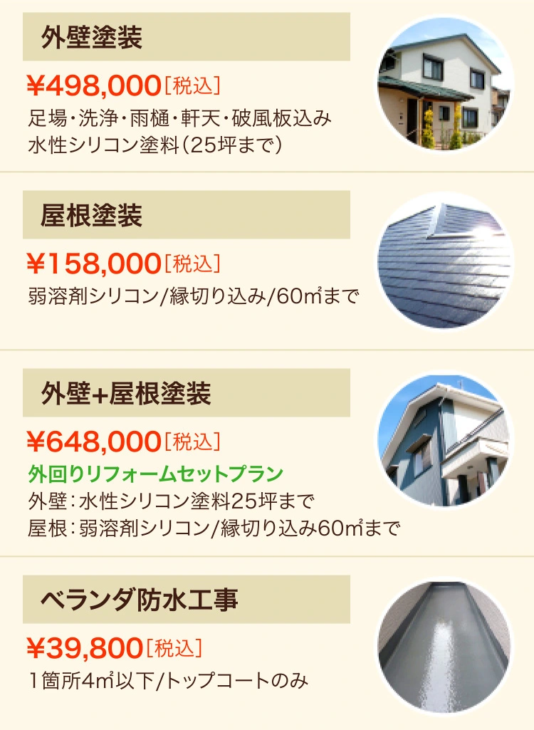 広島で外壁塗装の各料金プラン